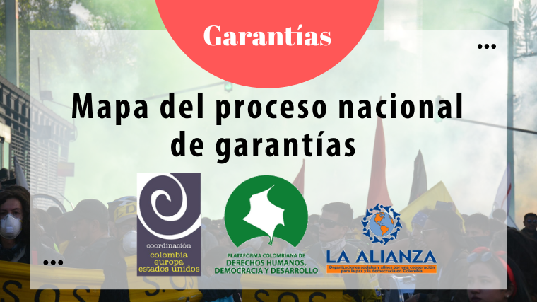 Mapa proceso nacional de garantías